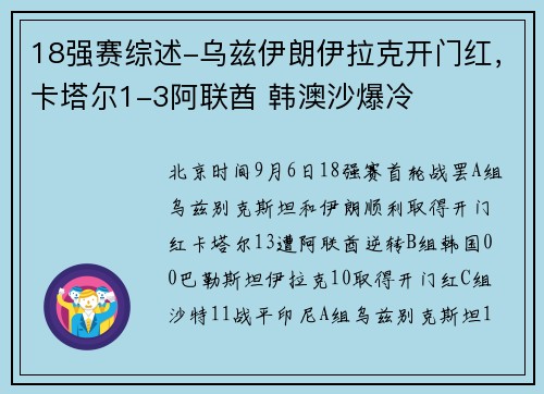 18强赛综述-乌兹伊朗伊拉克开门红，卡塔尔1-3阿联酋 韩澳沙爆冷