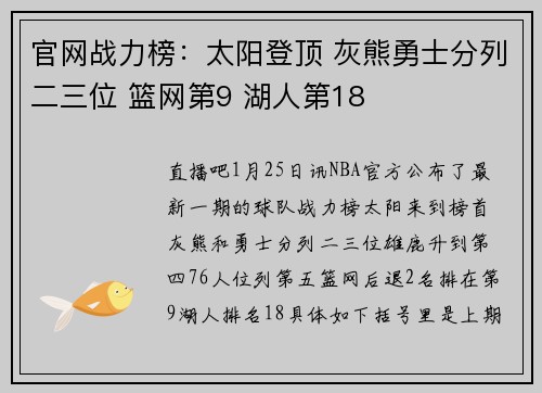 官网战力榜：太阳登顶 灰熊勇士分列二三位 篮网第9 湖人第18